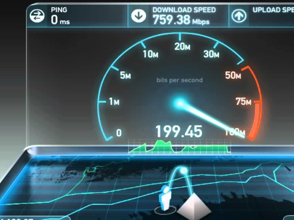 Супер скорость интернета. Speedtest рекорд. Турбо скорость интернета. Скорость интернета фото.
